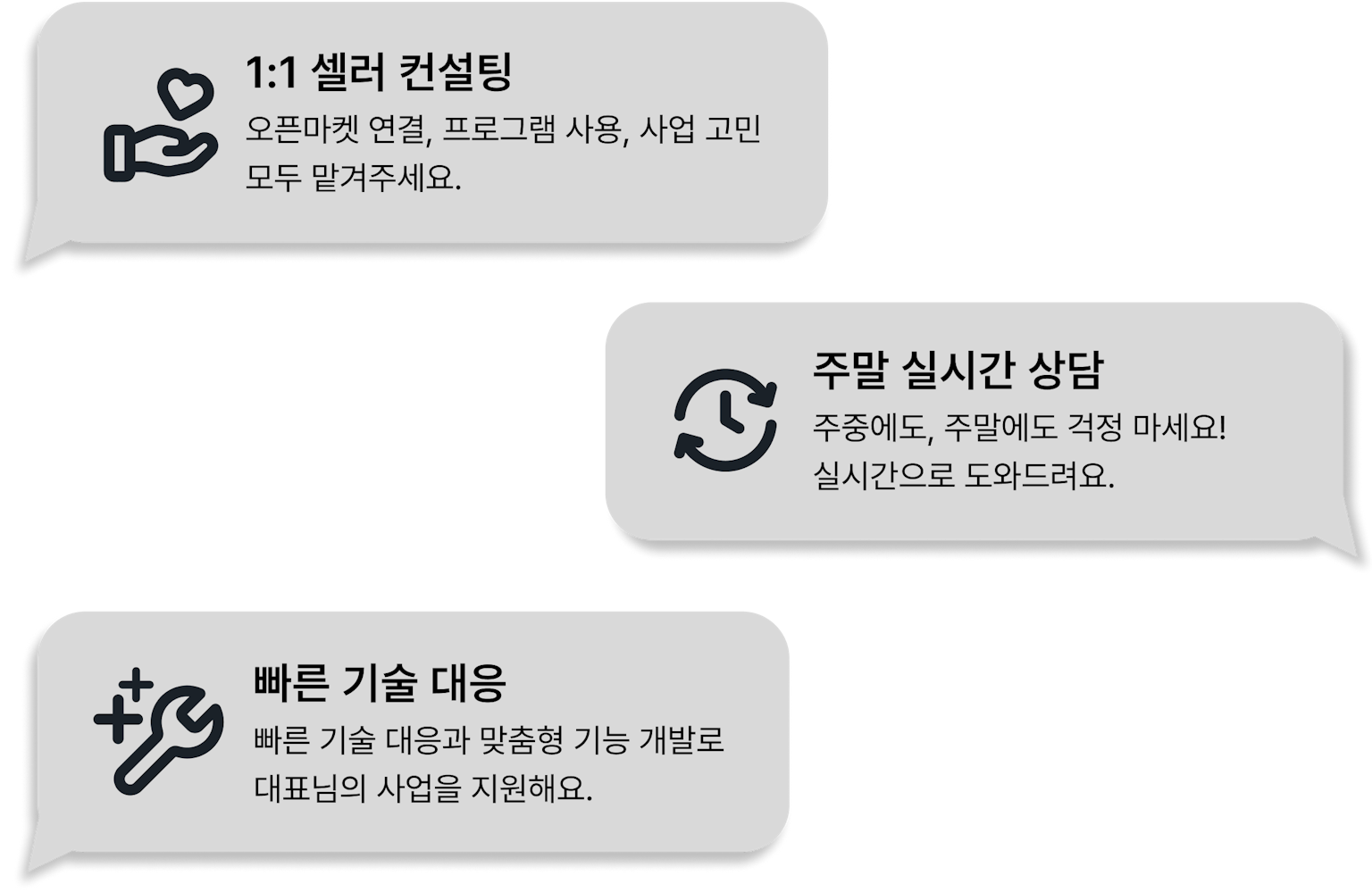 고객 성공팀