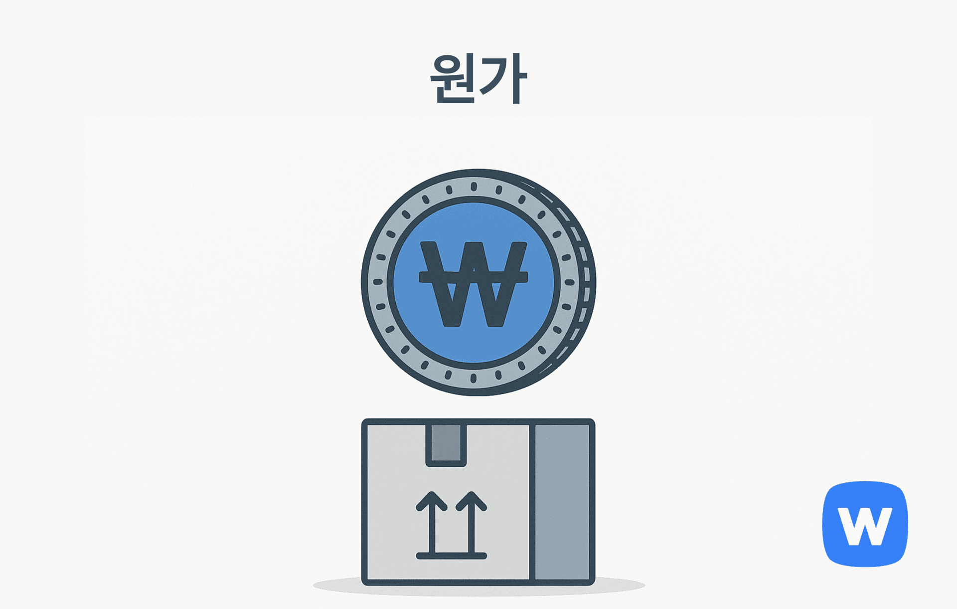중앙에 커다란 ₩ 기호가 새겨진 동전이 있고, 그 아래에 단순한 회색 박스가 배치된 그림. 상품 자체의 순수한 매가격을 의미하는 원가 개념을 시각적으로 표현함.