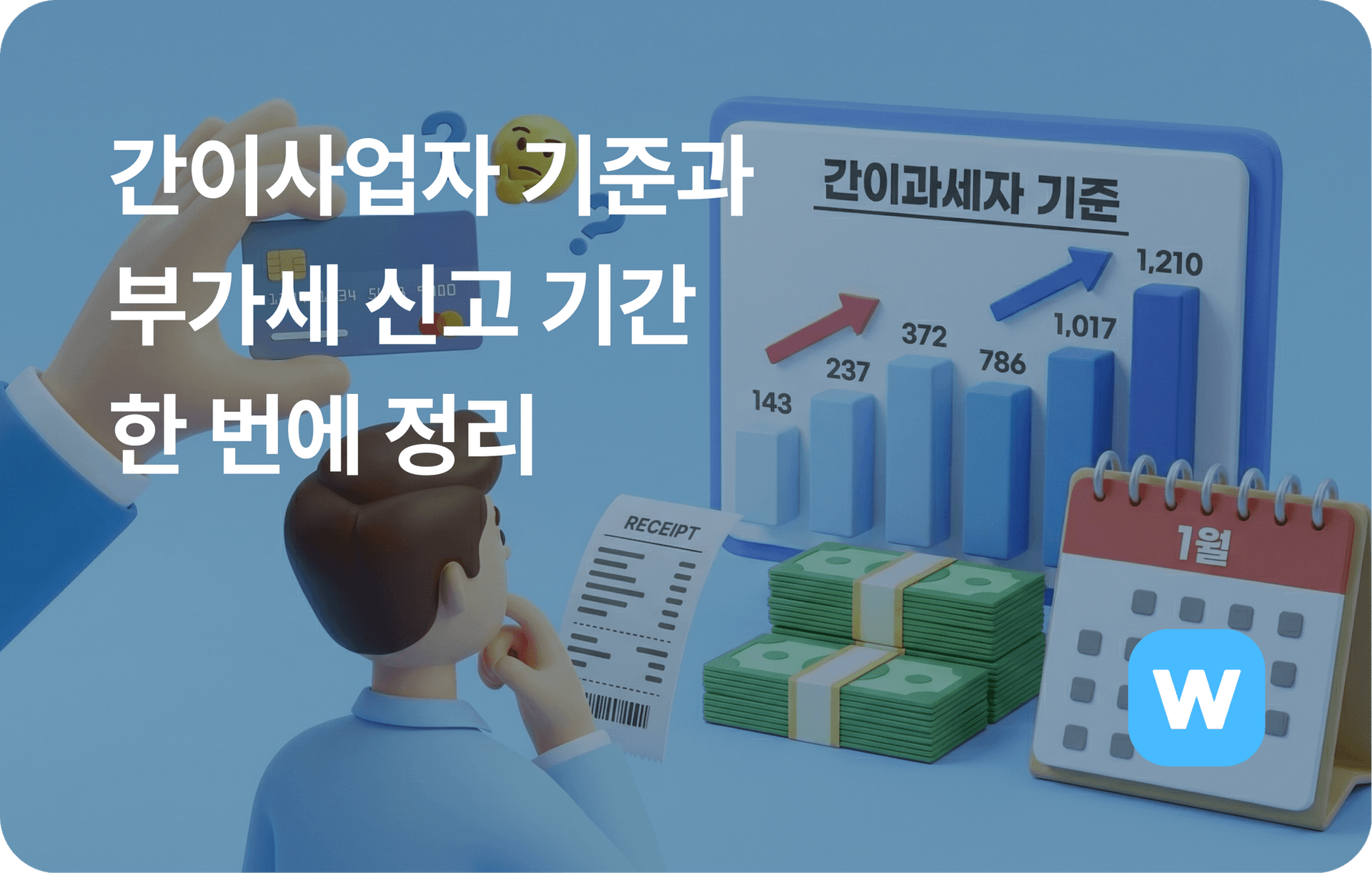 <span style="white-space: pre-wrap;">간이사업자 기준과 부가세 신고 기간 한 번에 정리</span>