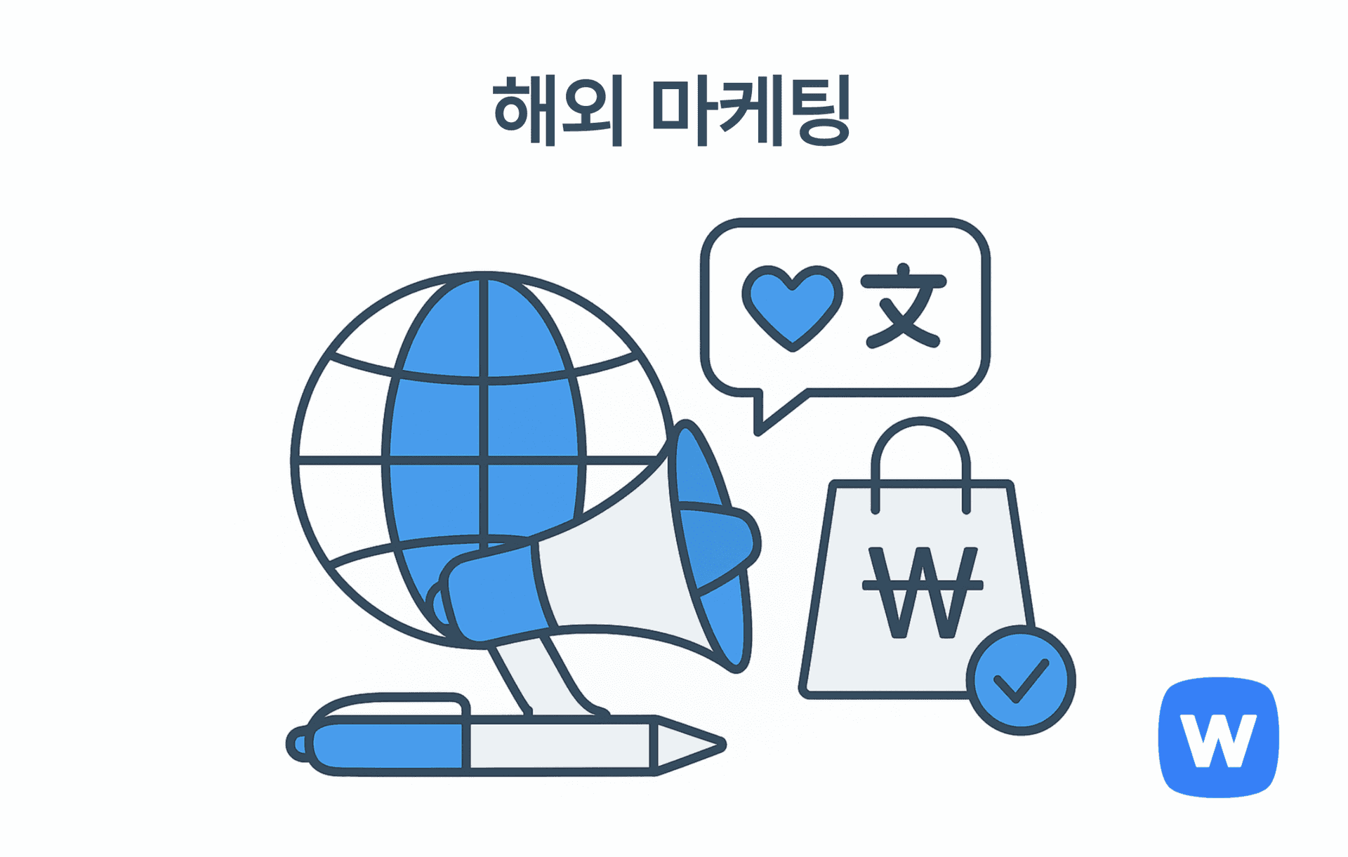 지구 모양 아이콘과 확대경, 마케팅 차트, 로켓, 하트 아이콘이 조합된 일러스트. 각 요소는 글로벌 타겟팅, 마케팅 전략, 현지 고객과의 연결을 시각적으로 표현하며 해외 마케팅의 개념을 상징적으로 나타냄.