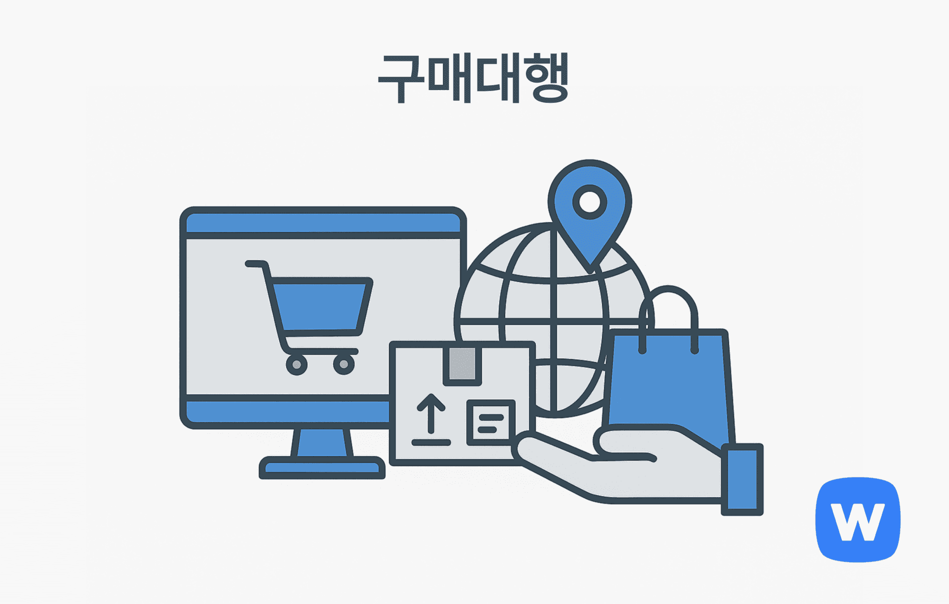 온라인 쇼핑몰 화면, 지구본에 표시된 위치 핀, 포장 박스를 받쳐 든 손과 파란색 쇼핑백이 함께 있는 일러스트로, 해외 상품을 대신 구매해 국내 고객에게 전달하는 구매대행 사업을 시각적으로 표현함.