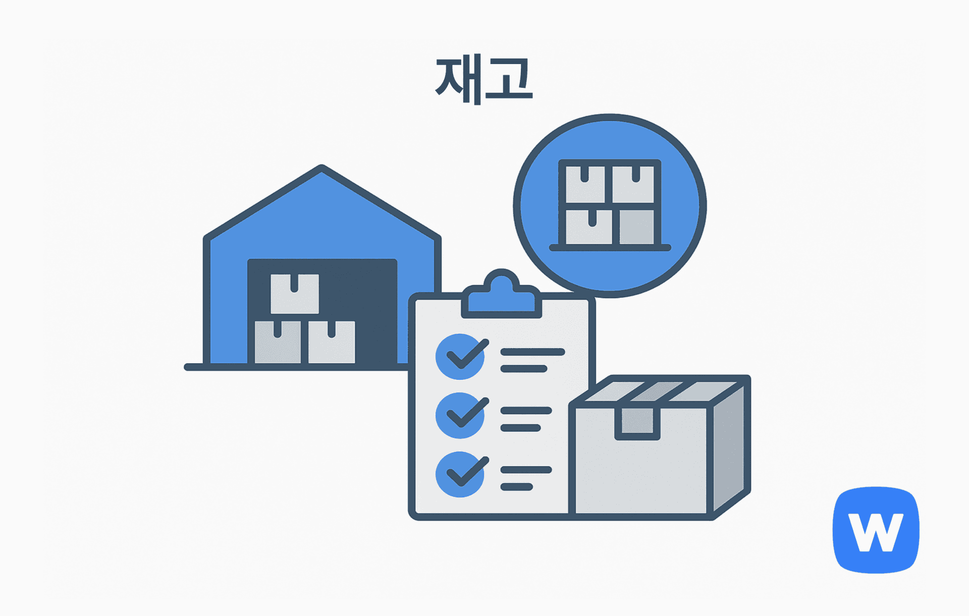 창고, 체크리스트가 있는 클립보드, 포장 박스 아이콘이 함께 배치된 일러스트로, 재고 보유 및 관리 과정을 시각적으로 표현함.